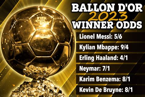 ballon dior 2023 ranking|ballon d'or winners 2023.